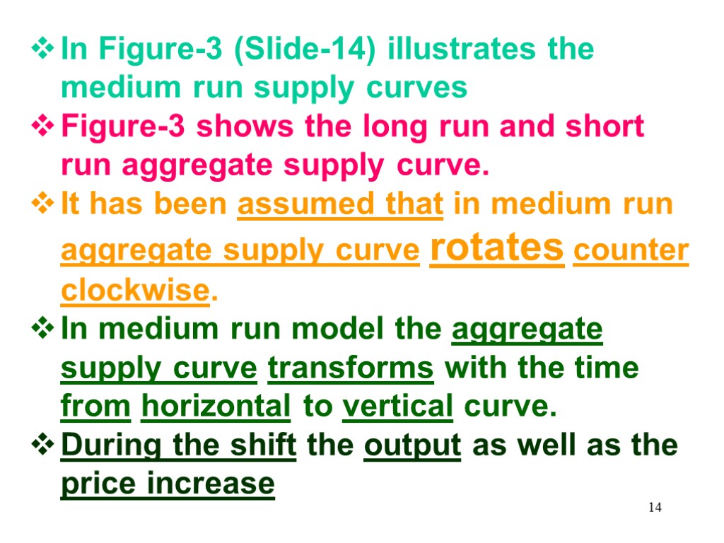 In Figure-3 (Slide-14) illustrates the medium run supply curves Figure-3 shows the long run